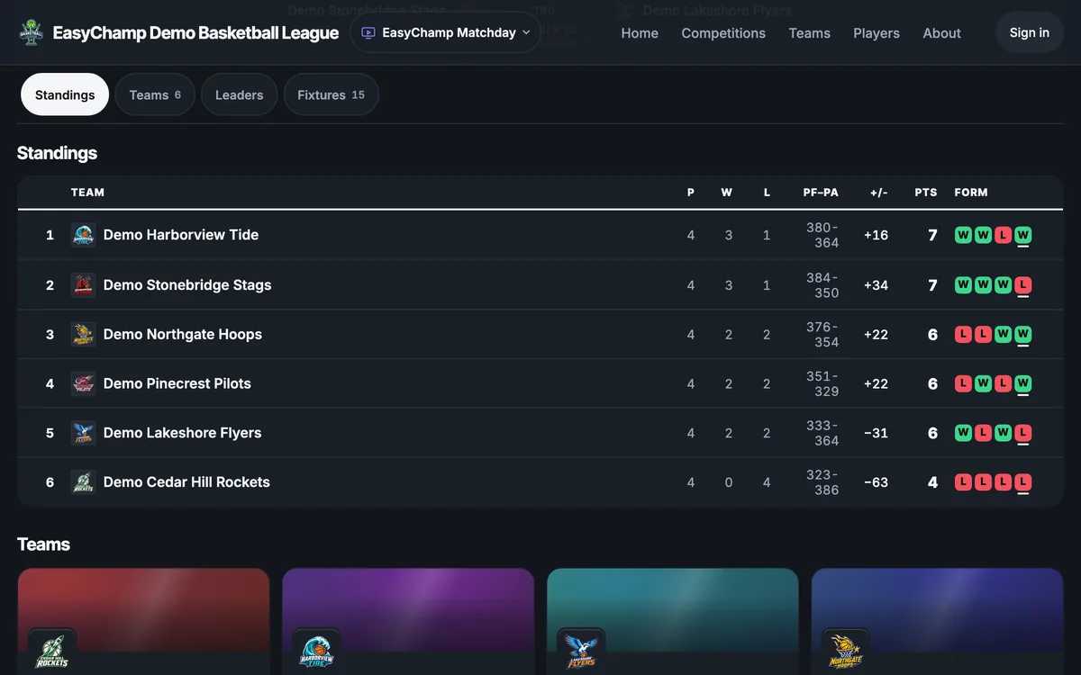 A public EasyChamp league website with standings and results
