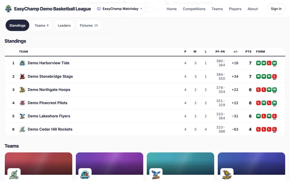 A public EasyChamp league website with standings and results